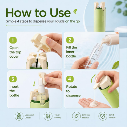 4-in-1 Travel Essentials Dispenser